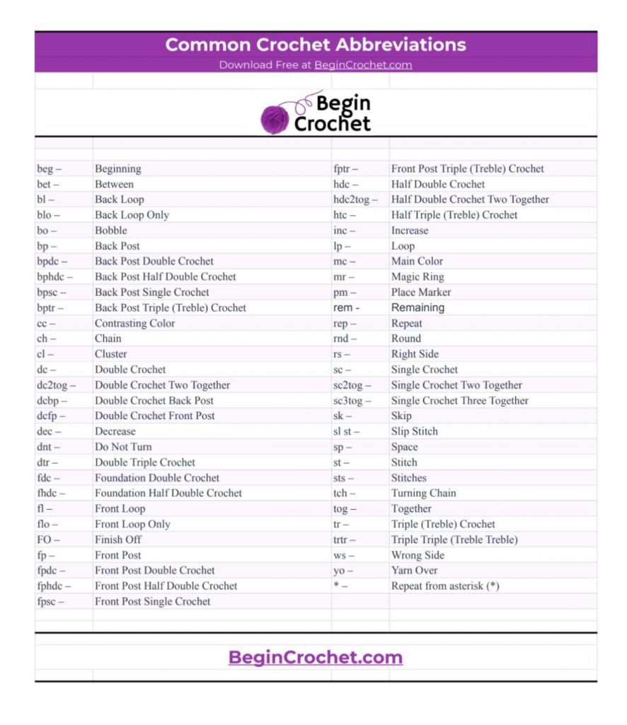 Downloadable chart showing common crochet abbreviations
