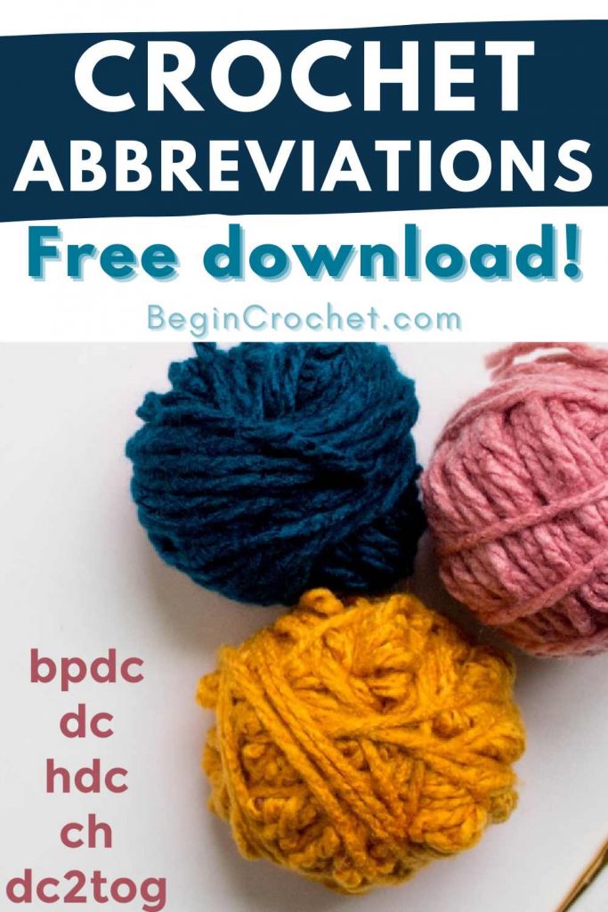 Pinterest image of three balls of yarn and text Crochet Abbreviations