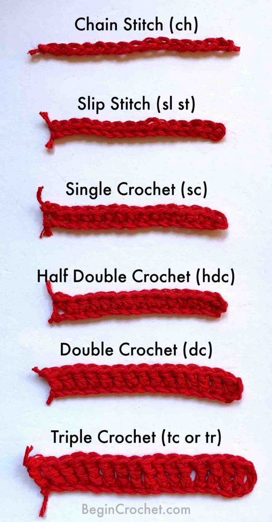 rows of different crochet stitches and labels 